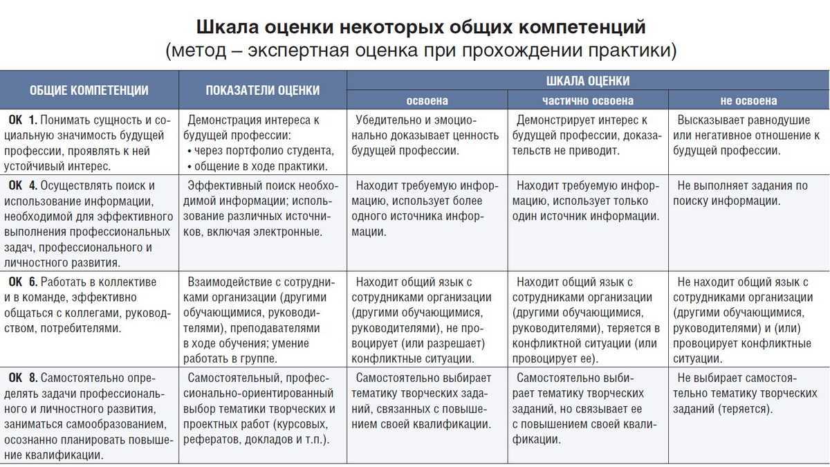 Документы на прицеп - птс и стс, какие документы нужны и как их сделать?
