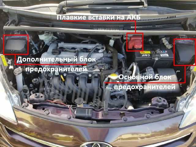 Предохранители toyota yaris (vitz) 2g и реле с описанием и схемами блоков
