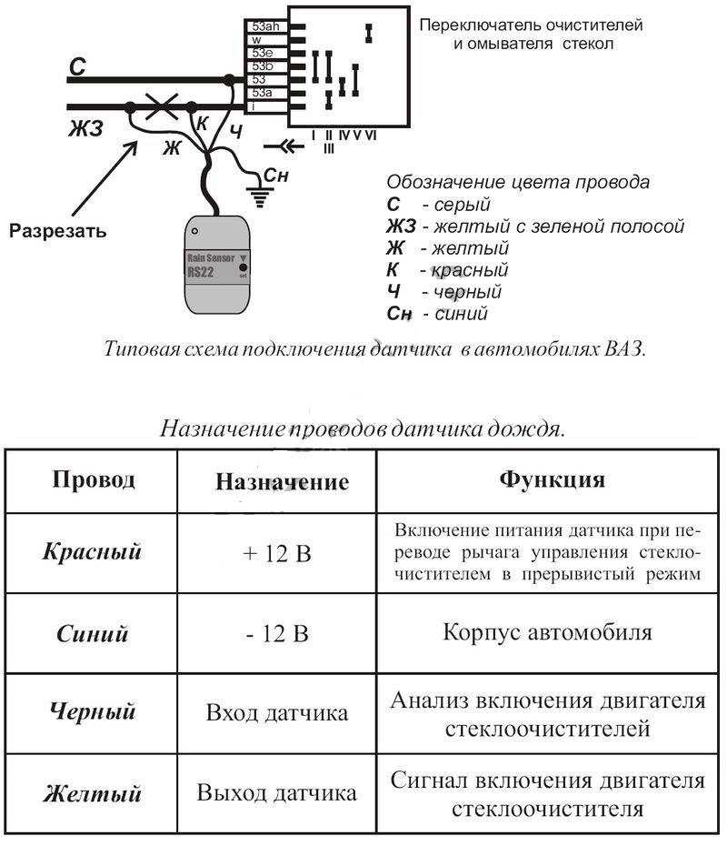 Как проверить датчик дождя?