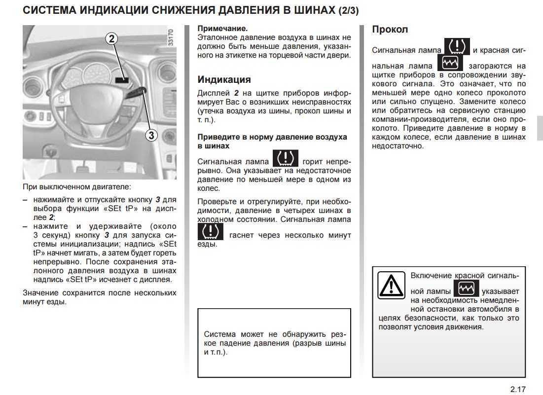 Датчик давления масла: устройство, принцип работы и проверка