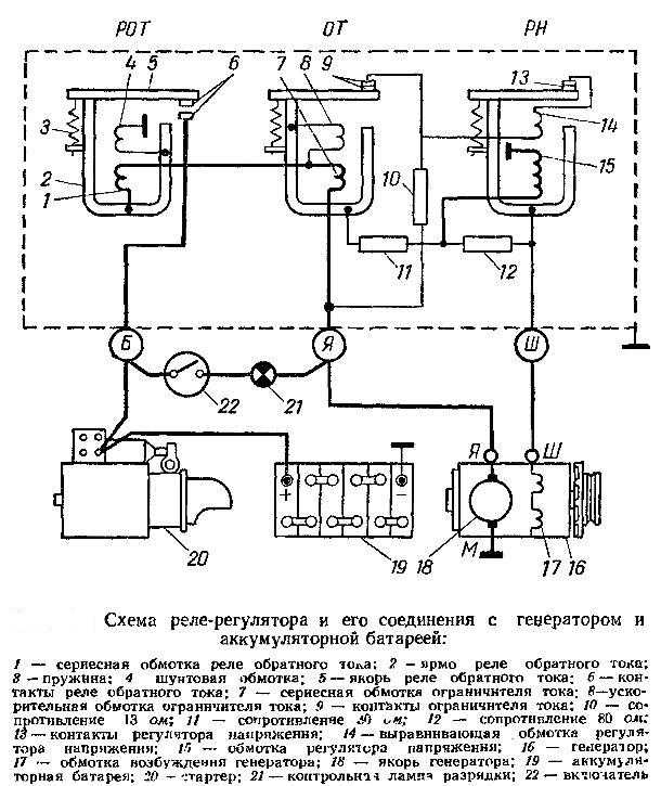 Зил 130 / 131 — электросхема, предохранители, реле