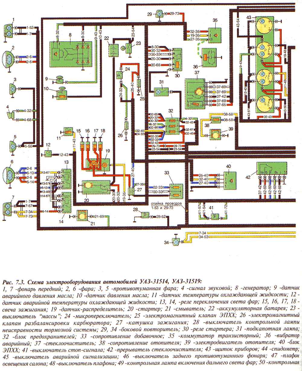 Схема проводки уаз 31514 с описанием и схемами