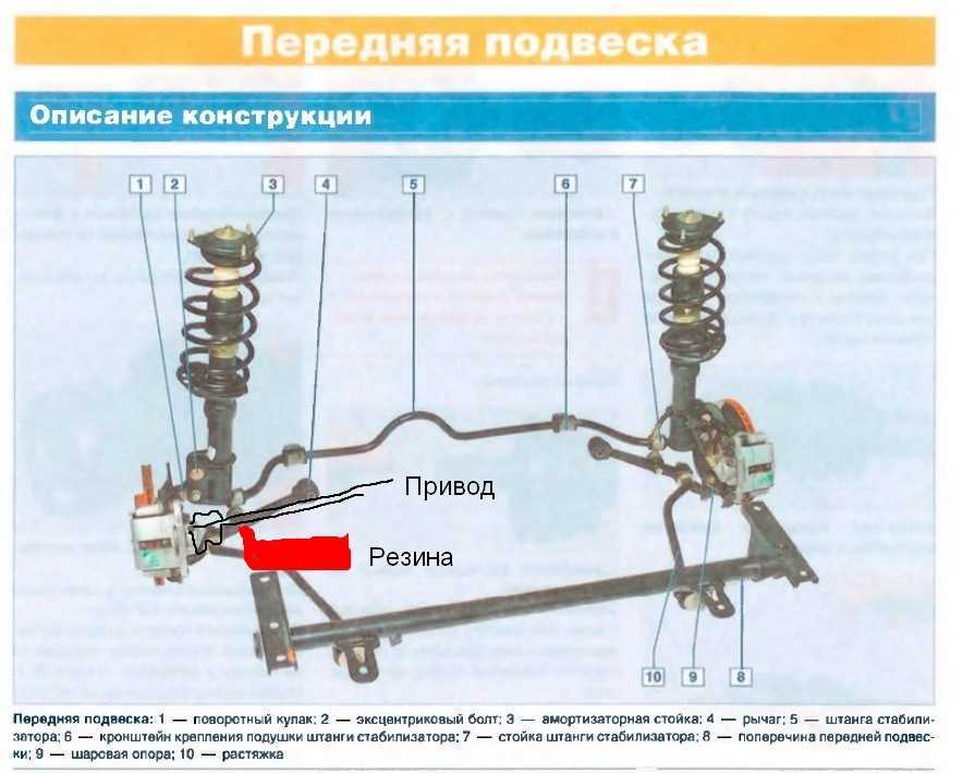 Замена задней балки на приоровскую проставки под отрицательный развал ss-20, часть 1
