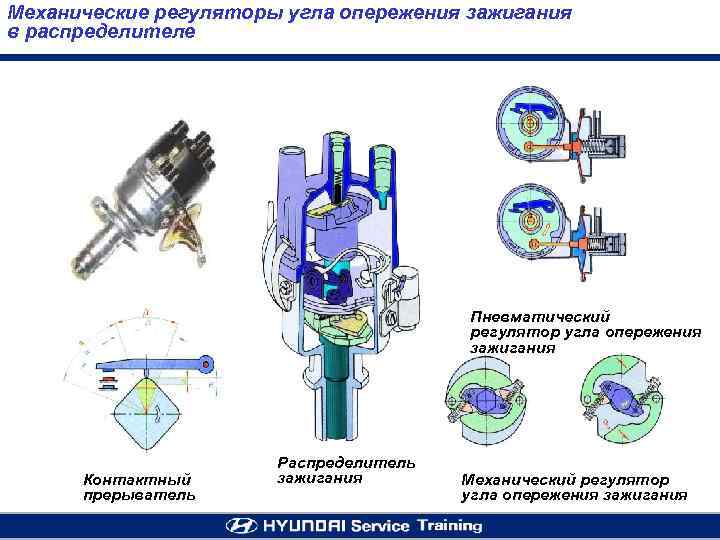 Прерыватель-распределитель зажигания – устройство и ремонт + видео » автоноватор