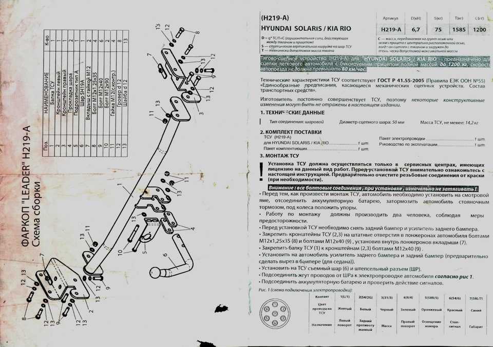 Фаркопы трейлер