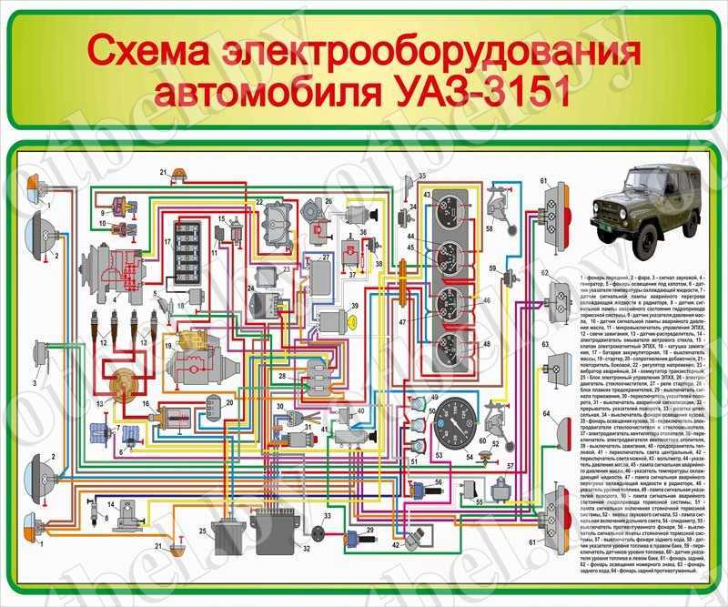 ✅ ремонт жидкостного насоса системы охлаждения - remont-gruzovihavto.ru
