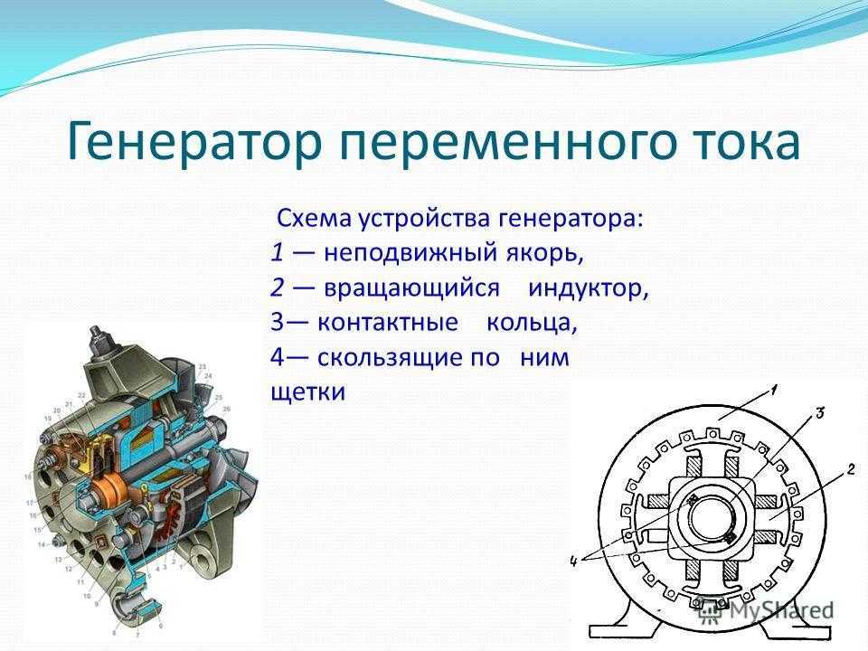 Генераторы переменного тока и их регулирующие устройства
