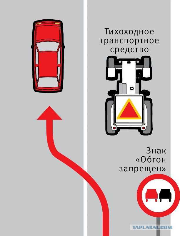 Объезд препятствия через сплошную линию разметки - можно ли объехать аварию