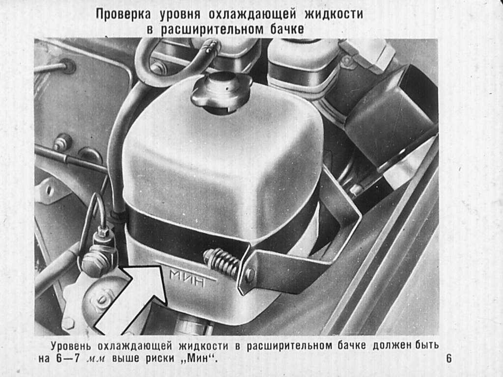 Уровень охлаждающей жидкости в расширительном бачке