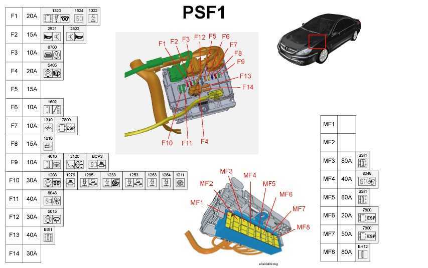 Схема предохранителей пежо 508 2012 года