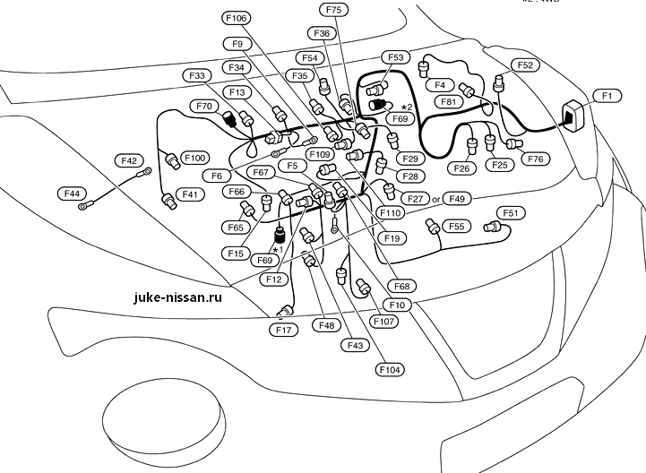 Схема предохранителей nissan juke