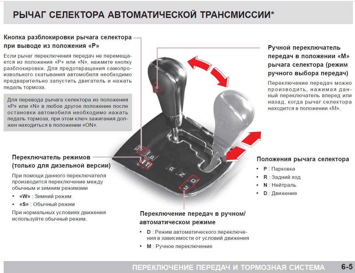 Хруст при переключении передач на новом автомобиле