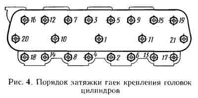 Усилие затяжки болтов, таблица по маркам резьбы и классу прочности