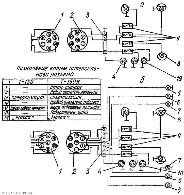 Схема проводки прицепа мзса
