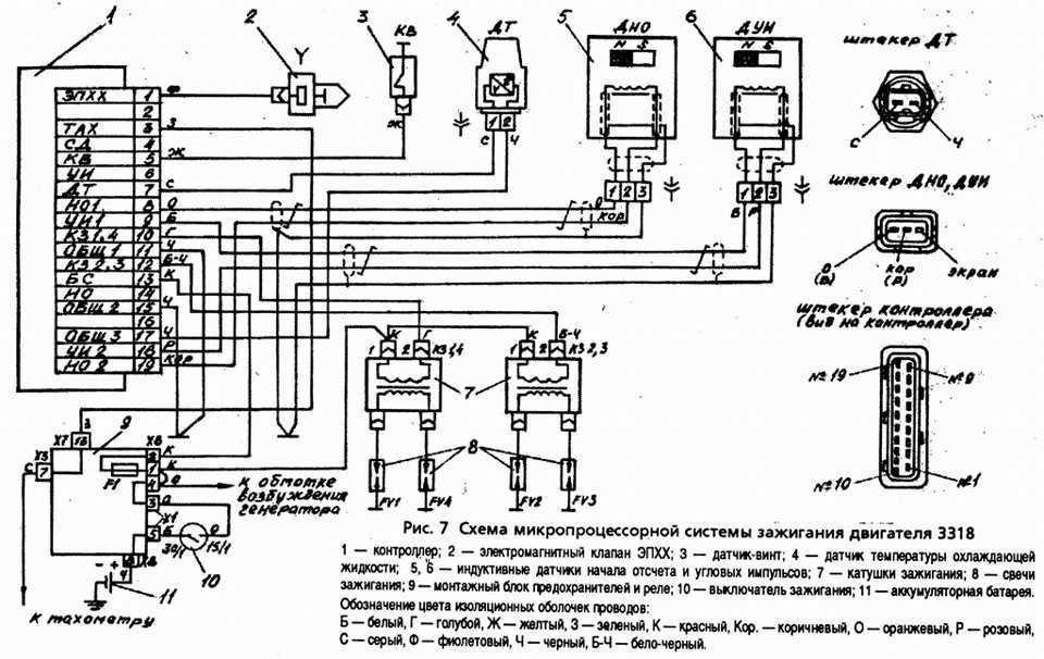Как подключить эпхх на 406 двигателе - altarena.ru — технологии и ответы на вопросы