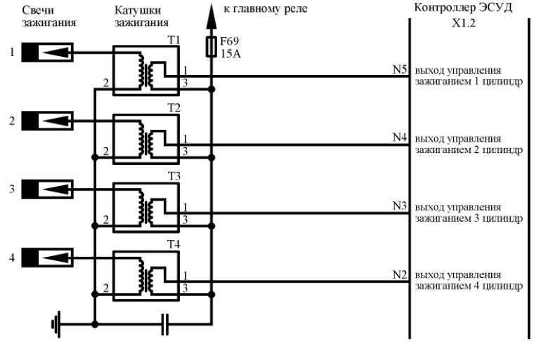 Ошибка p0133 — значение, симптомы, причины, как исправить