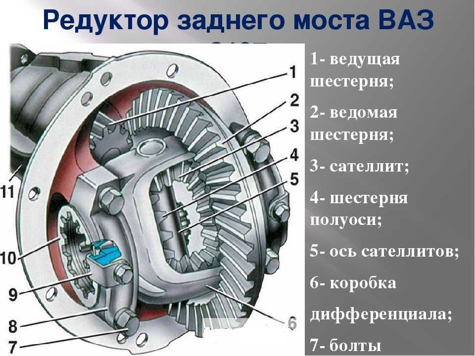 Как правильно монтировать резьбовые соединения, чтобы не затопить себя и соседей в будущем