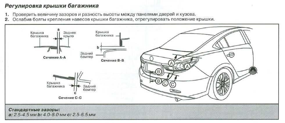 Как отрегулировать водительскую дверь