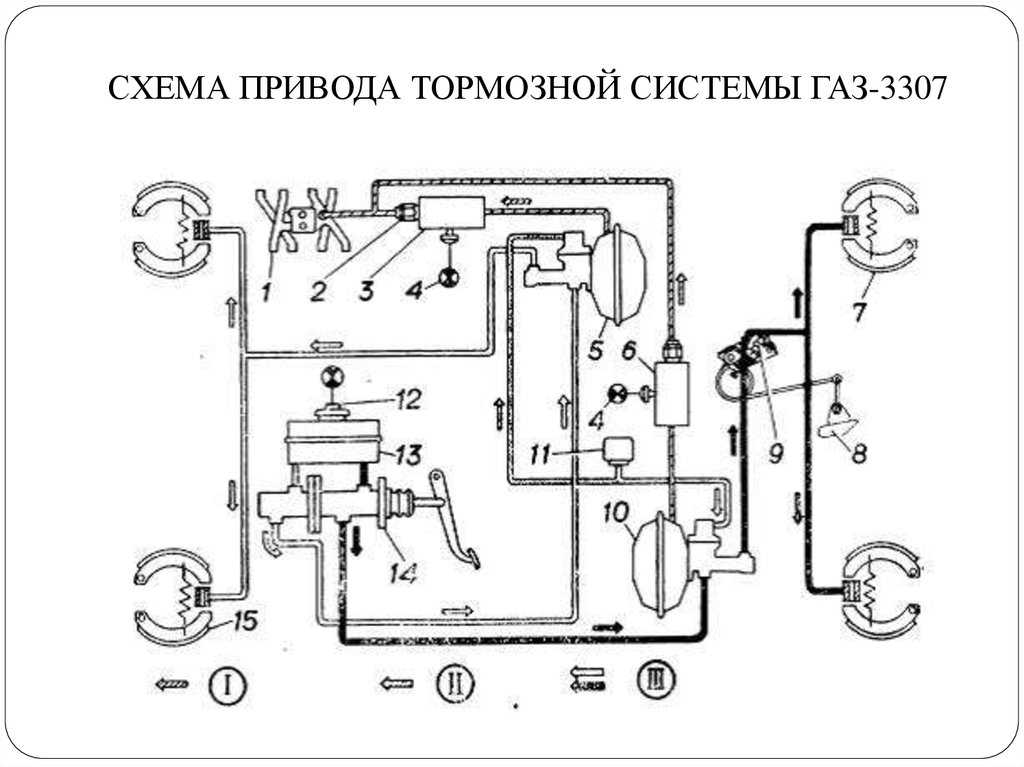 Ремонт главного цилиндра и деталей гидравлического привода тормозов ГАЗ-66, ГАЗ-53
