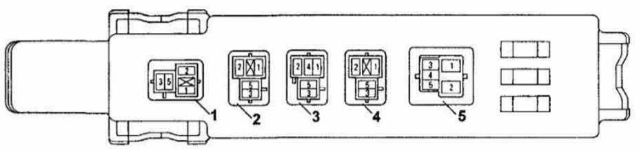 Блоки предохранителей камри 40: где находятся? схема и расшифровка