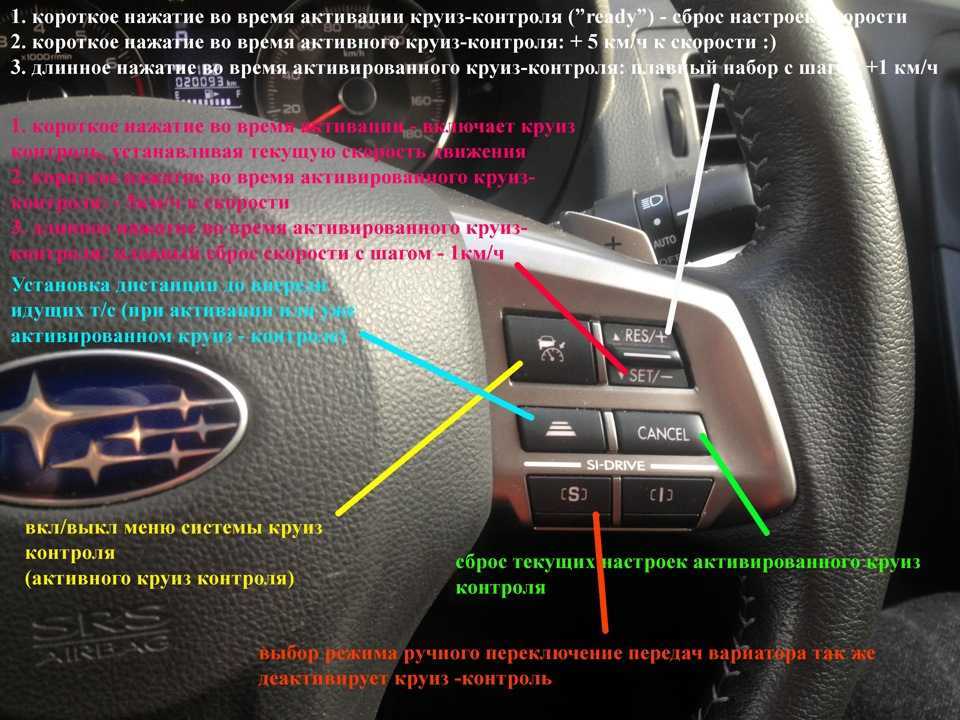 Что такое круиз-контроль в автомобиле: адаптивный и универсальный, как работает на механике и автомате