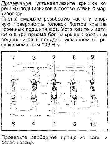 Cнятие, дефектовка и установка коленвала geely мк / мк cross