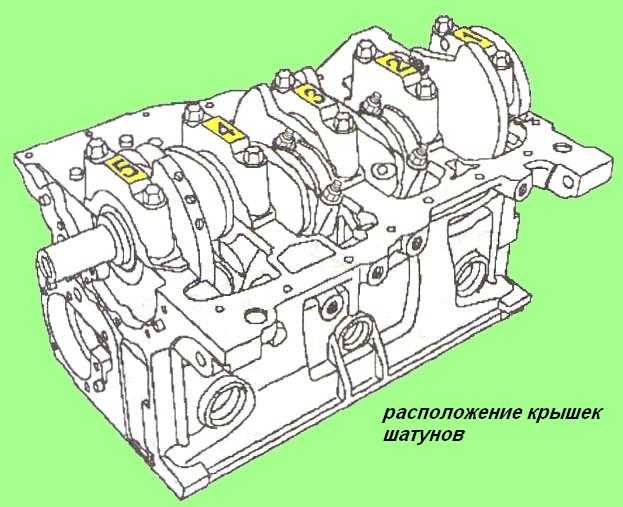 Разборка и сборка двигателя: порядок и особенности