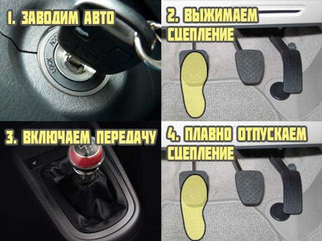 Как научиться водить машину с нуля