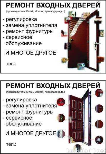 Регулировка входной металлической двери своими руками