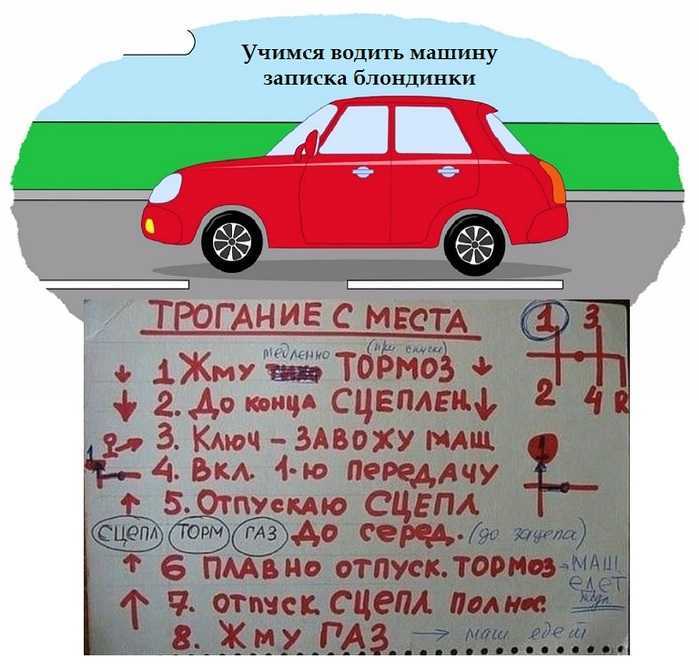 Как преодолеть страх вождения автомобиля: шпаргалка для новичков | блог 4brain