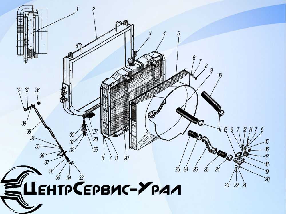 Система охлаждения «урал-4320»: обслуживание