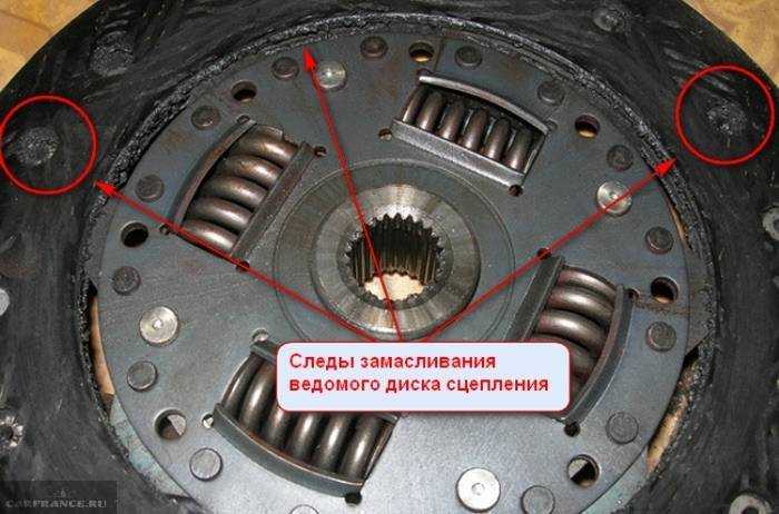 Регулировка сцепления на ваз 2101-ваз 2107