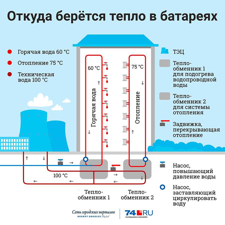 Тормозная система паз 3205 неисправности – возможные неисправности тормозной системы автобуса паз и способы их устранения