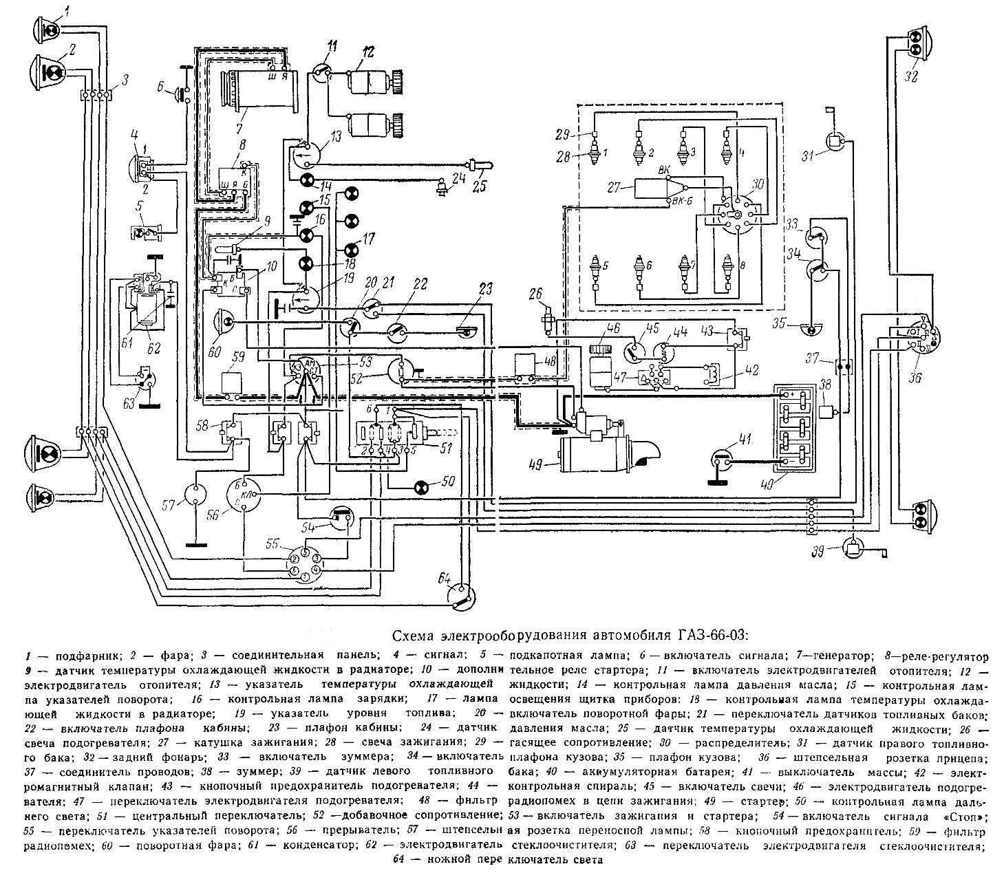 Электросхема газ 66 с описанием предохранителей и реле