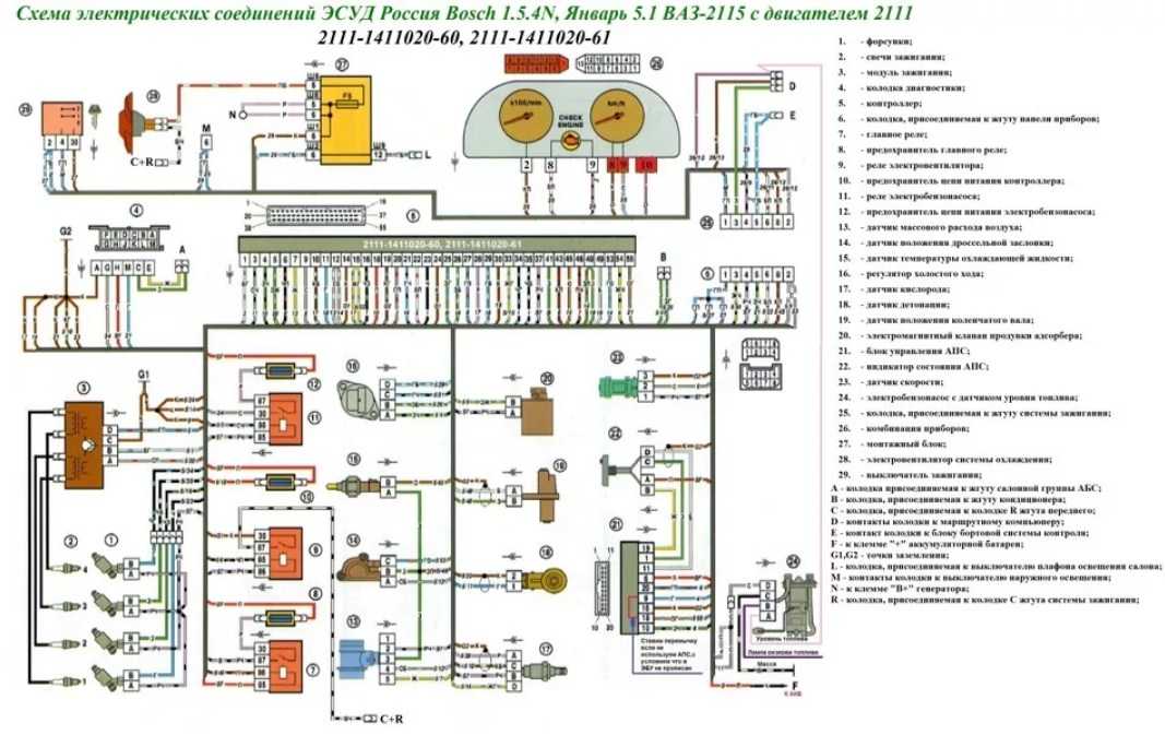 Лампочки для приборной панели ваз 2107