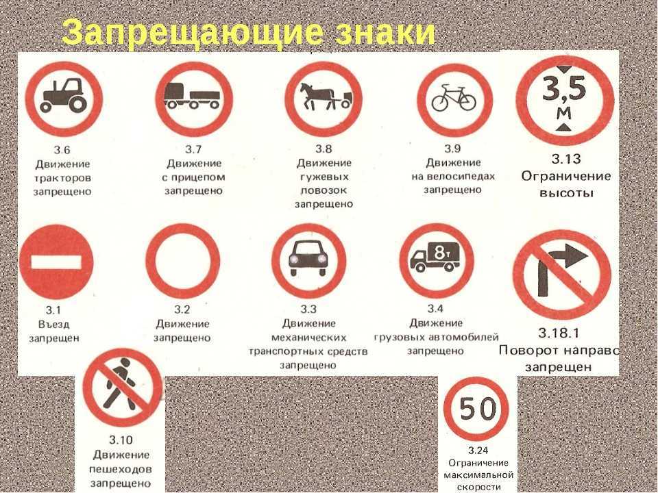 Знаки пдд 2019 года в картинках с расшифровкой