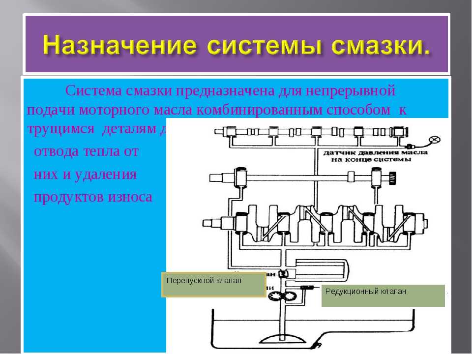 Система смазки. назначение и устройство. грузовые автомобили. системы охлаждения и смазки