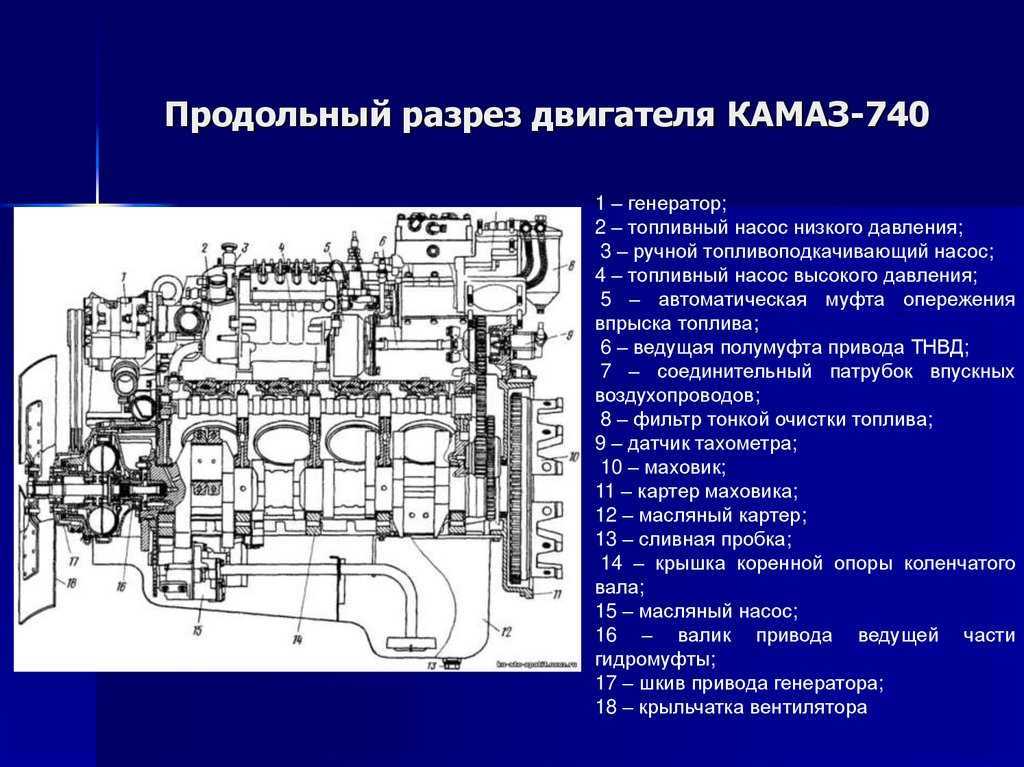 Таблица. стандарты климатических исполнений по гост.   маркировка и обозначение климатических исполнений гост15150-69. - инженерный справочник dpva.ru / технический справочник дпва / таблицы для инженеров (ex dpva-info)