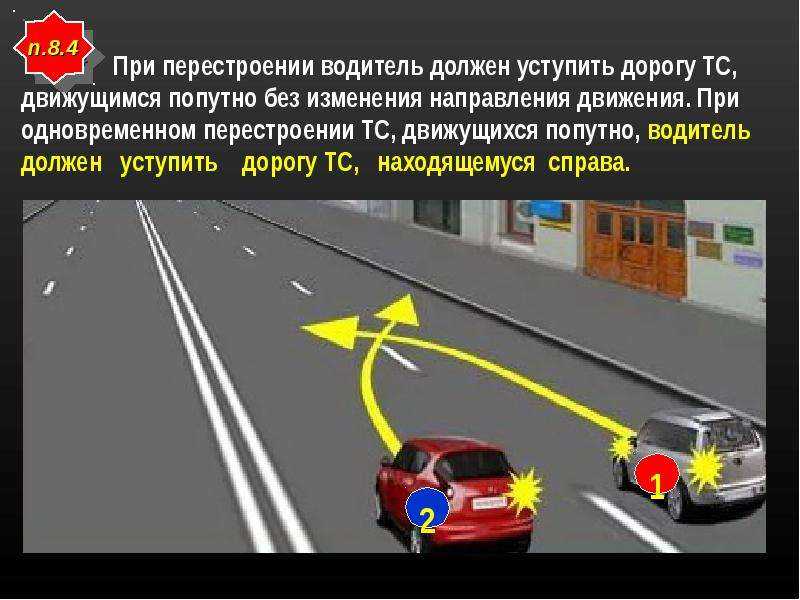 Правила проезда нерегулируемых перекрёстков | автошкола «основа»
