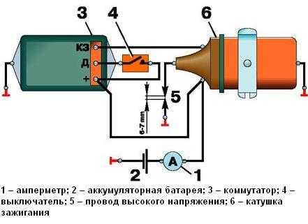 Признаки неисправности коммутатора газель змз 402