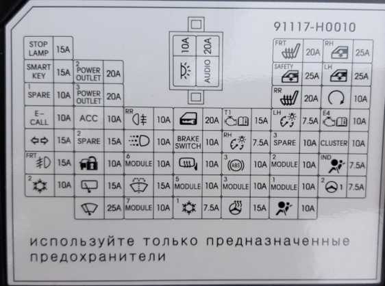 Предохранители и блоки реле для mazda 3 (bk) (2003-2008) со схемами и описанием