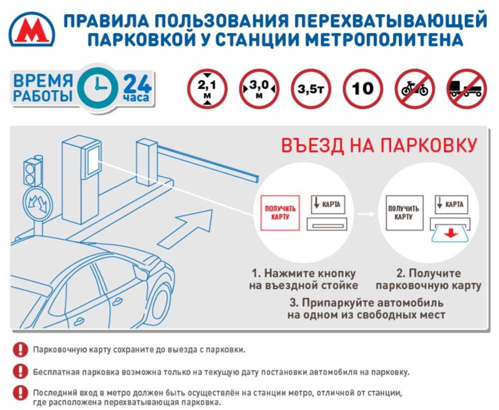 Как пользоваться перехватывающей парковкой у метро и как сделать это бесплатно