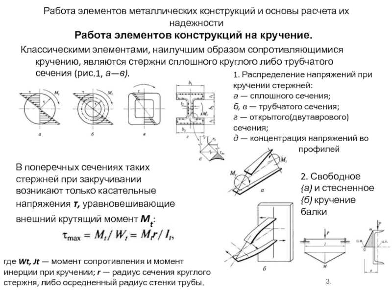 Характерные дефекты и повреждения металлических конструкций