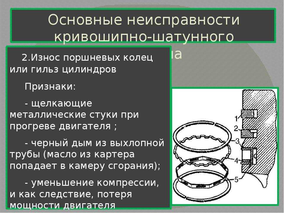 Дефектовка автомобиля после дтп — что это и когда ее нужно проводить