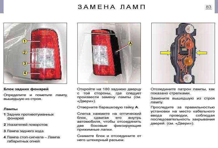 Не горит задний ход ваз 2114 - причины и способы решения
