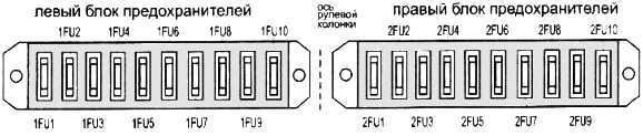 Паз 3205, 32053, 32054, 4234 — предохранители, реле и электросхема