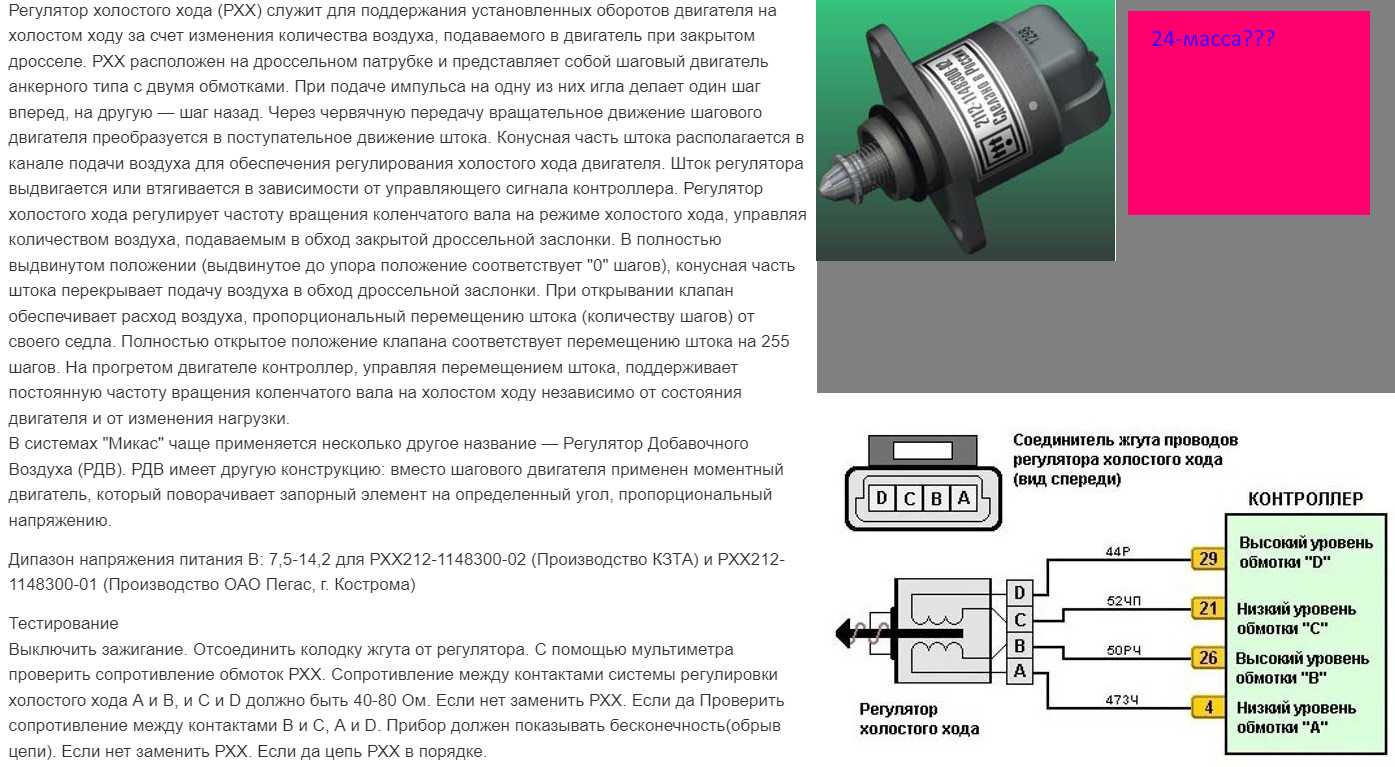 Шаговый мотор регулировки холостого хода