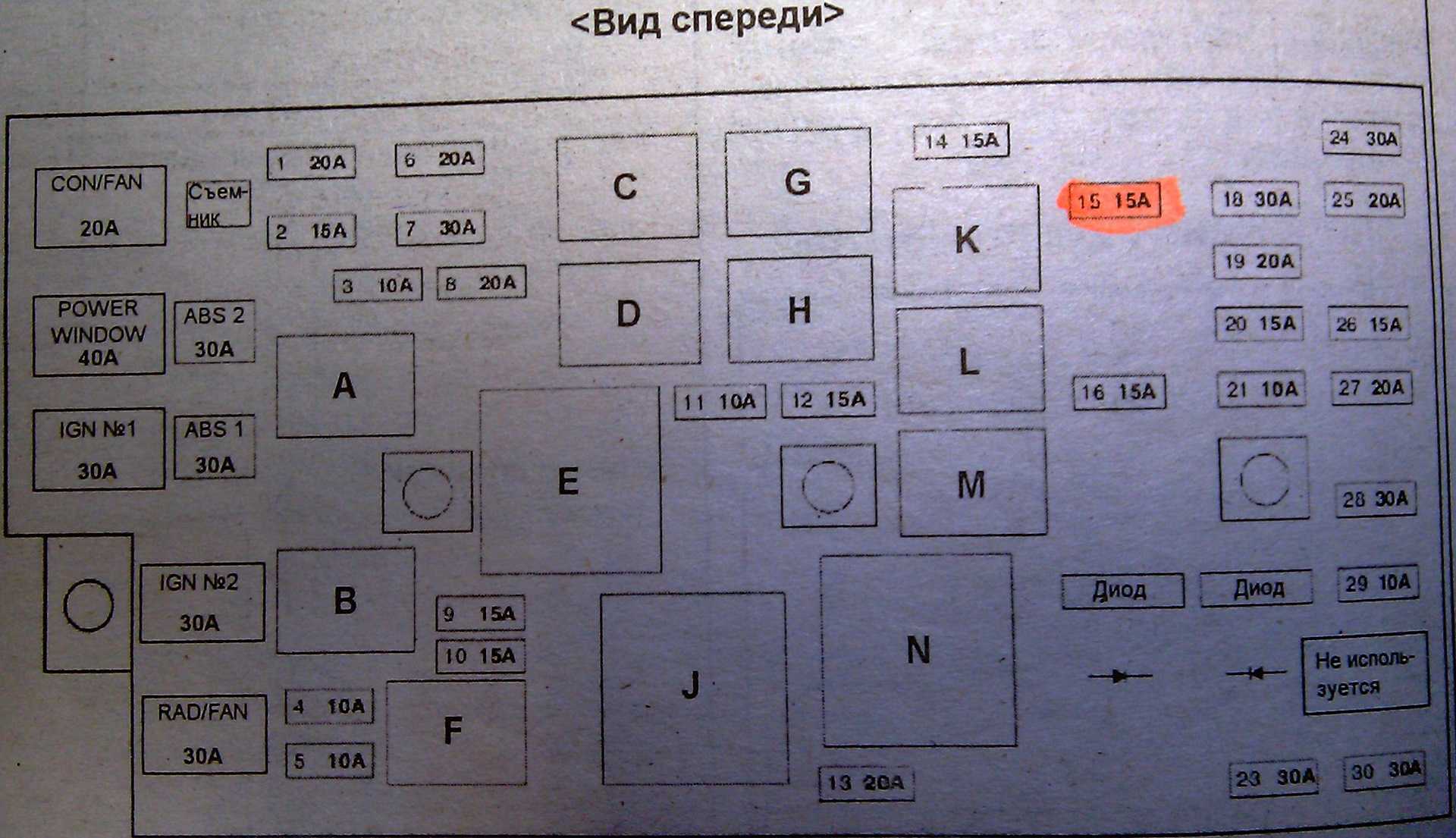 Предохранители и реле hyundai sonata (nf; 2005-2010)
