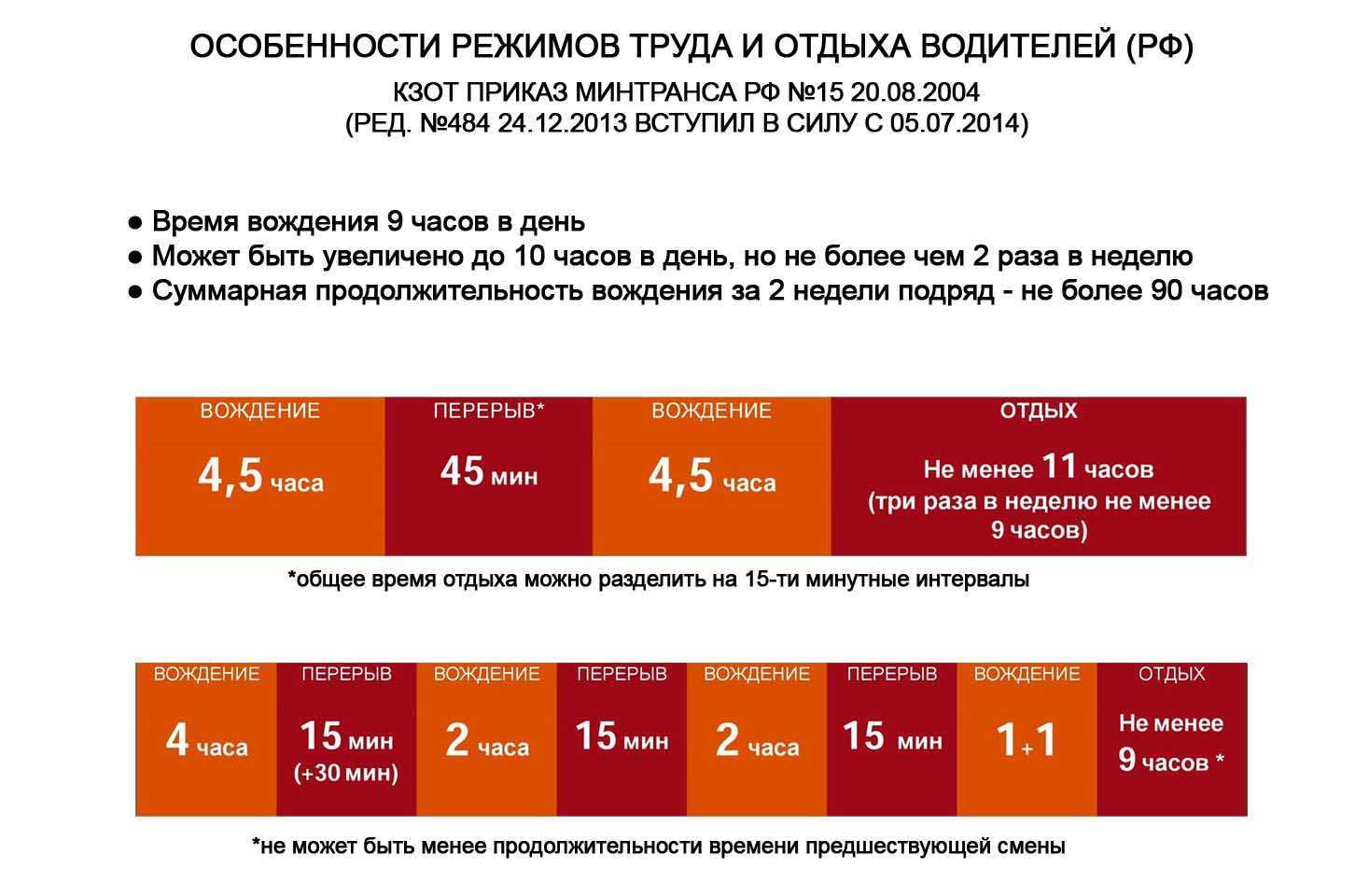 Лучшие прицепы для легкового автомобиля 2022 года