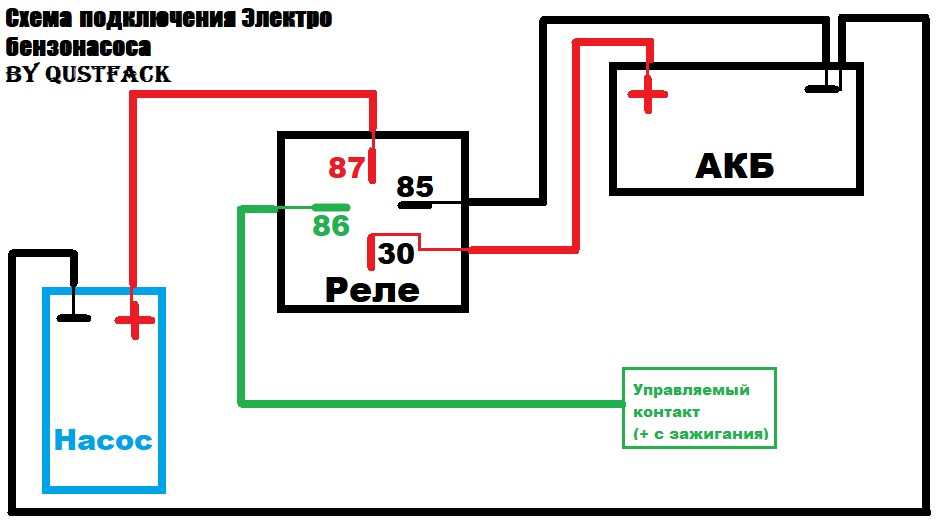 Схема подключения бензонасоса газель 406